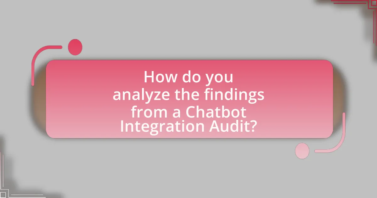 How do you analyze the findings from a Chatbot Integration Audit?