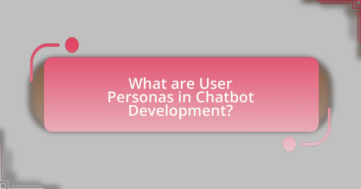 What are User Personas in Chatbot Development?