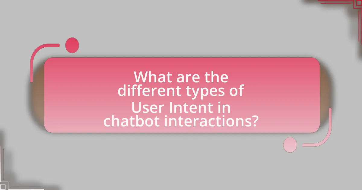 What are the different types of User Intent in chatbot interactions?