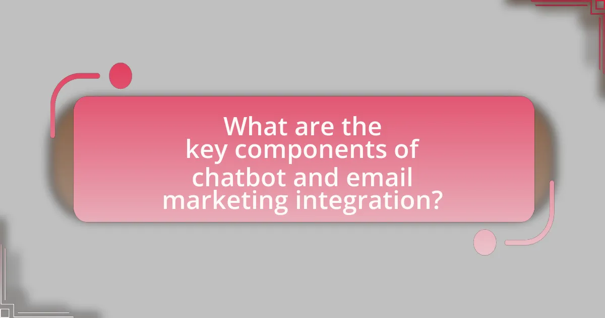 What are the key components of chatbot and email marketing integration?
