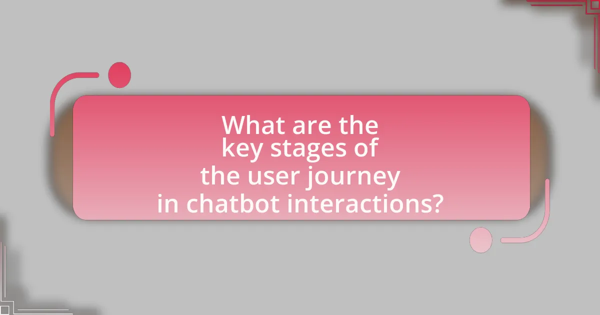 What are the key stages of the user journey in chatbot interactions?