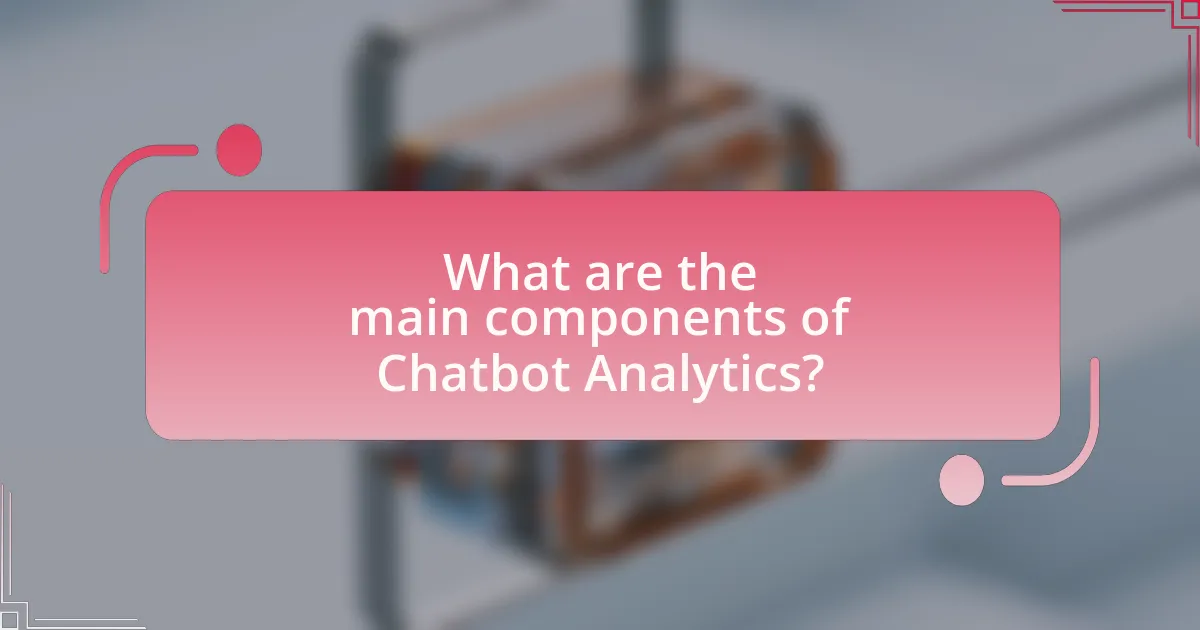 What are the main components of Chatbot Analytics?