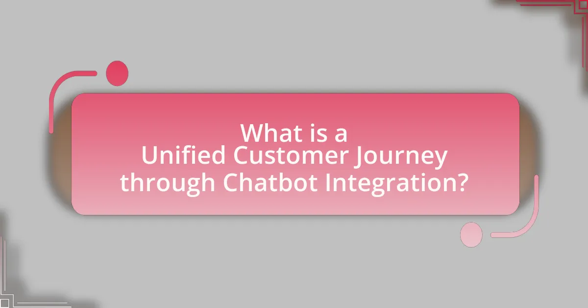 What is a Unified Customer Journey through Chatbot Integration?